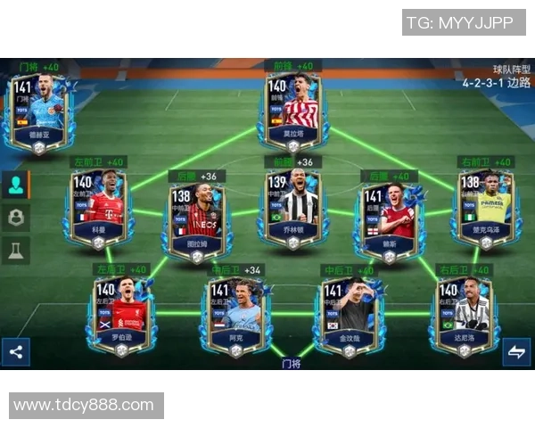 腾讯FIFA足球世界传奇球星最佳搭配策略与实用组合解析